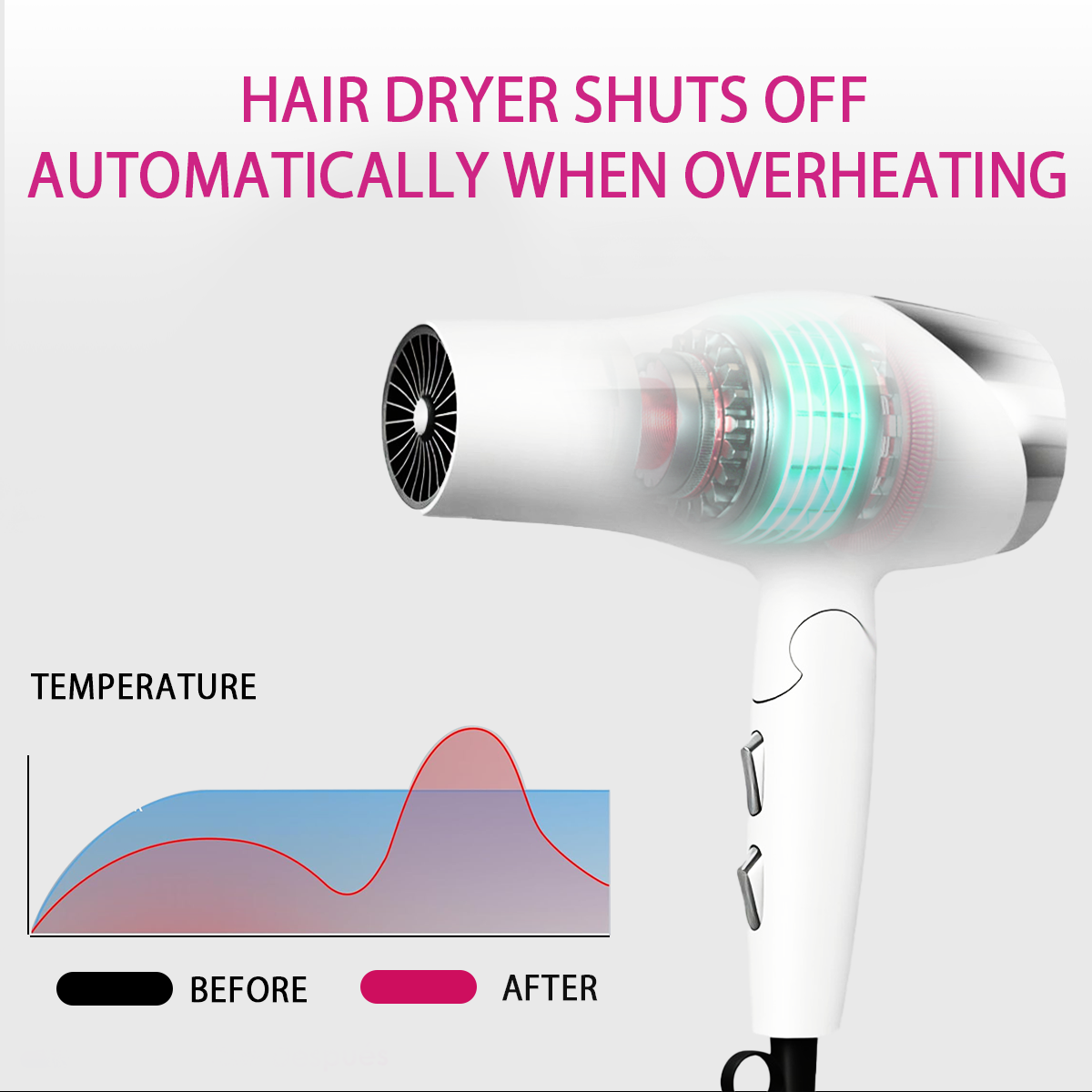 Morfone White 9-piece foldable hair dryer set. Portable hair styling tool for home, travel or business trips. Can be used as a gift set