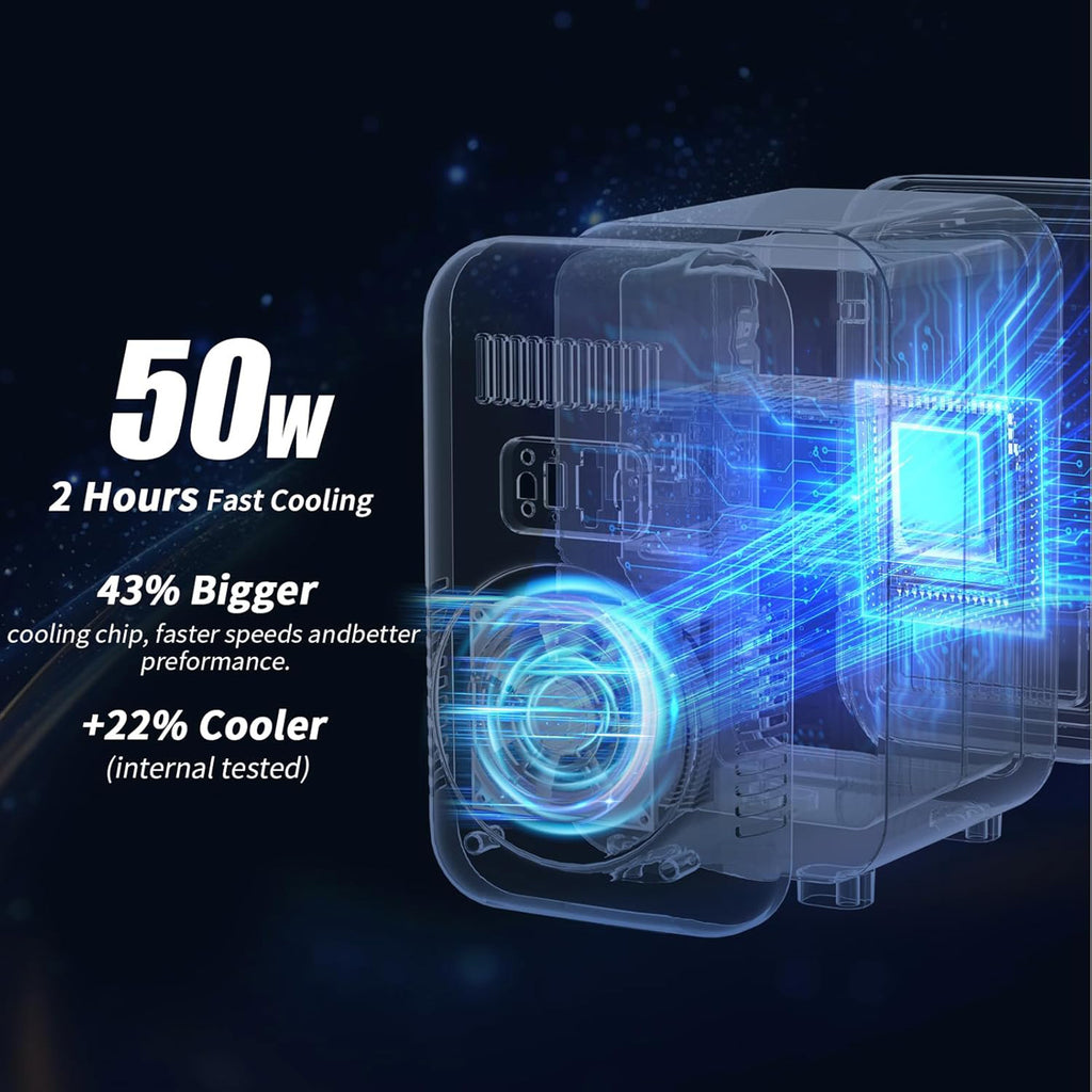 BEICHEN Mini Fridge, 6 Liter/8 Can Small Fridge, AC/DC Portable Skincare Fridge, Cooler and Warmer Refrigerators for Bedroom, Skincare, Beverage, Office, Dorm, Car