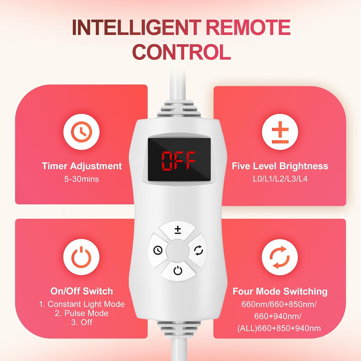 Morfone Red Light Lamp for Body Face,660nm 850nm 940nm Infrared Light device with Large Panel and Adjustable Stand, Gift for Women Mom Men,White