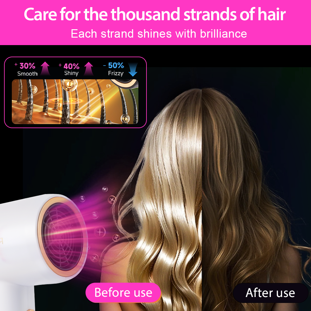 Morfone Hair Dryer, High-Speed Professional Ionic Blow Dryer with Hair Diffuser for Women & Men, Black