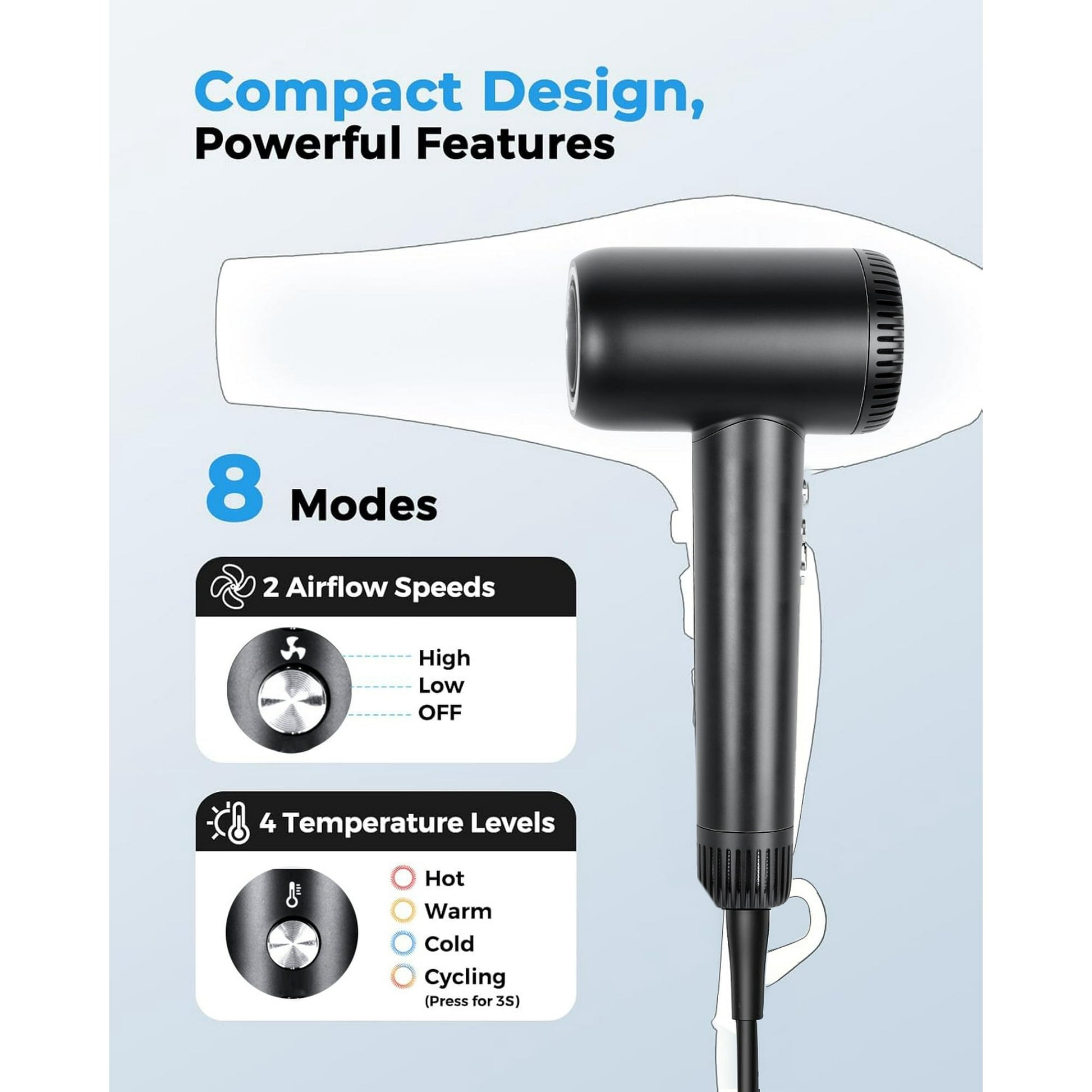 Morfone Hair Dryer, High Speed 160000 RPM Blow Dryer with Magnetic Diffuser and Concentrator, 500 Million Negative Ions, Lightweight, Thermo-Control, Fast Drying for Home Travel Salon