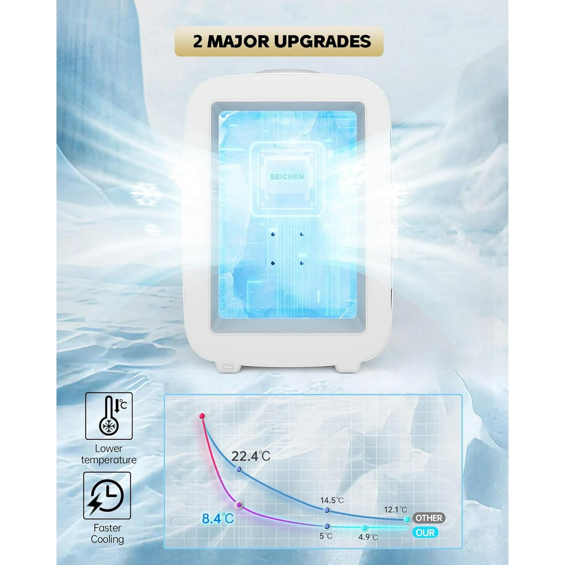 ACMETOP Mini Fridge, 4 Liter/6 Cans Small Refrigerator With Dimmable LED Light,AC/DC Portable Thermoelectric Cooler and Warmer for Bedroom,Office,Gaming room and Car