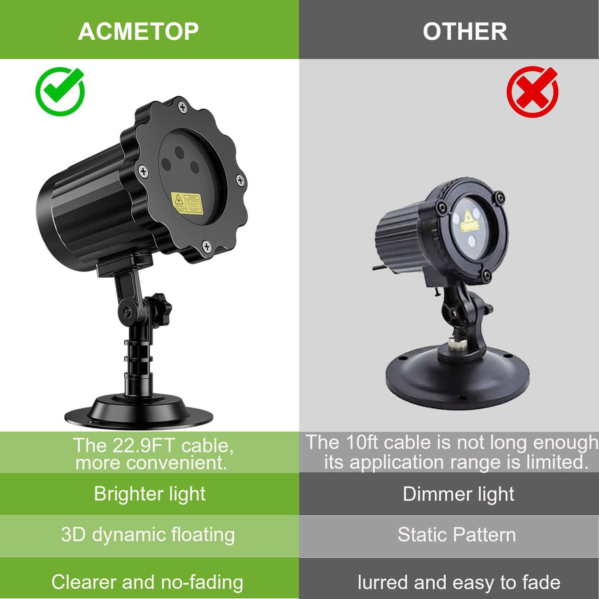 ACMETOP Laser Christmas Projector Lights Outdoor, RGB Firefly Laser Lights with Remote Control, Waterproof Christmas Decorations Outdoor Indoor for Wedding Halloween New Year Holiday Party