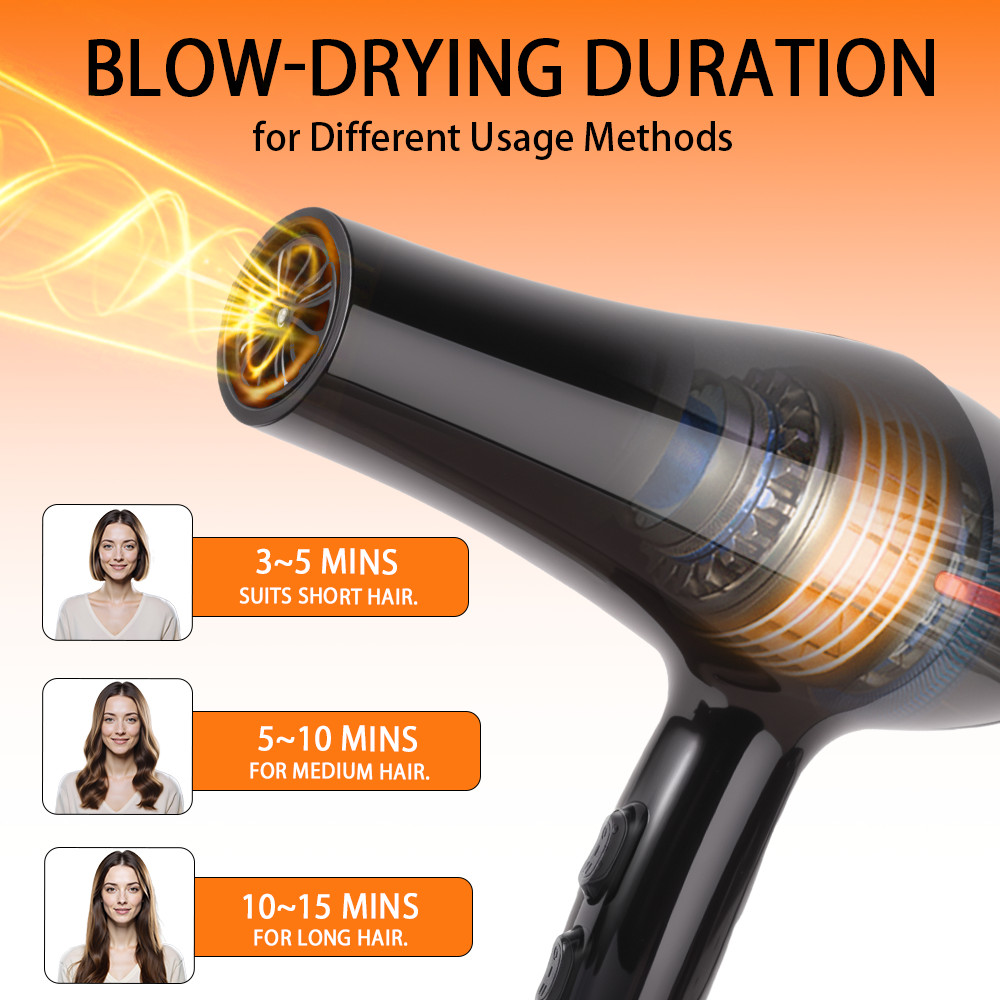 Morfone 12pcs-in-1 Hair Drying Set with Air Blower and Hair Clamps - Hair Dryer. Quickly dries hair - Compact and portable, suitable for the whole family - Gift set