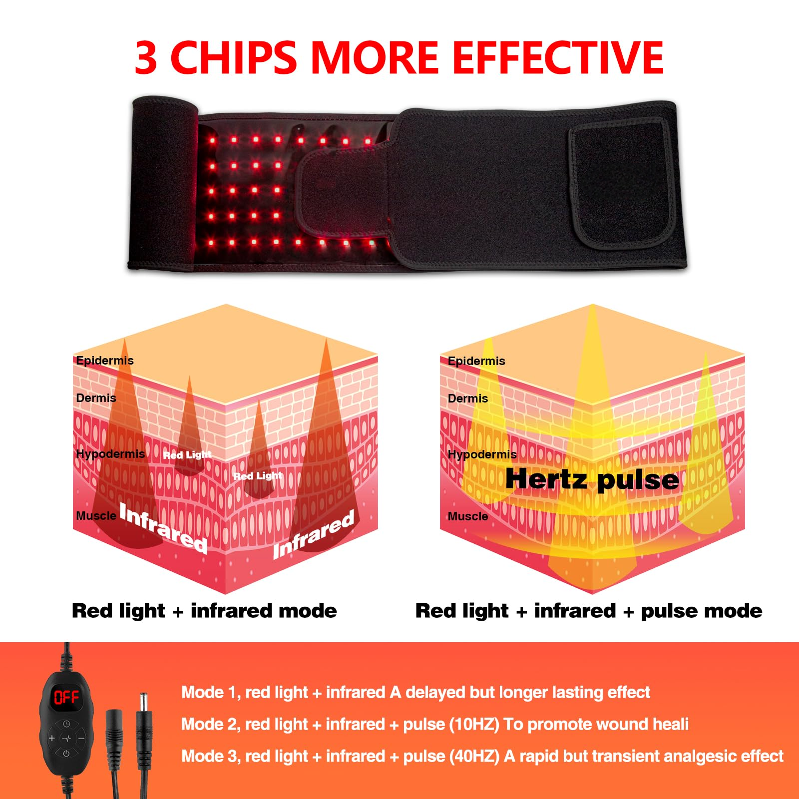 Morfone 660+850nm Red Light Therapy Belt Muscle Relief and Circulation-Boosting Therapy Belt