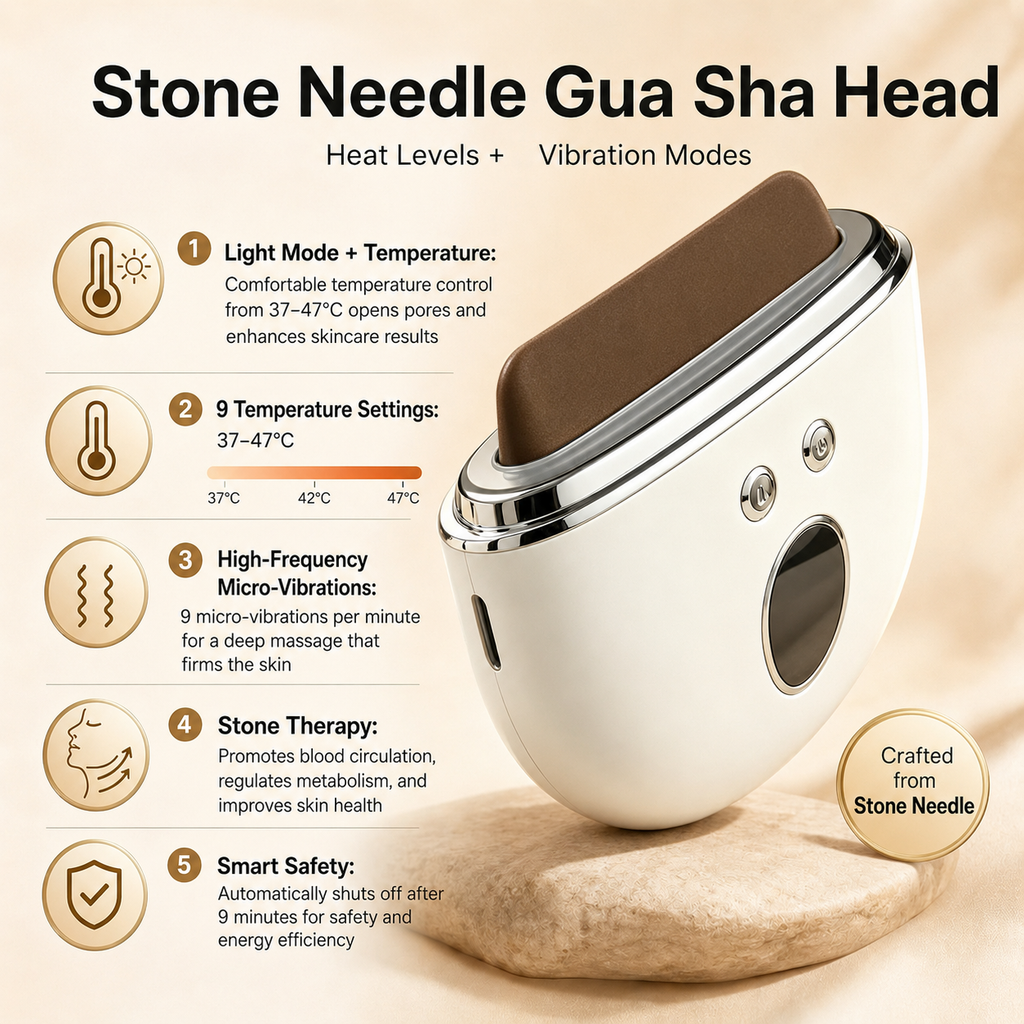 Morfone Stone Therapy Red Light Face Massager, Electric Heated Gua Sha Tool, Beauty Device for Face & Neck, Skin-Firming Device for Facial Sculpting, Gift for Women