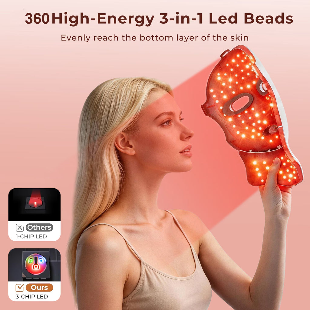 Morfone Red Light Therapy Mask Adjustable LED Face Mask Light Therapy for Home Working Travel Yoga Sleep