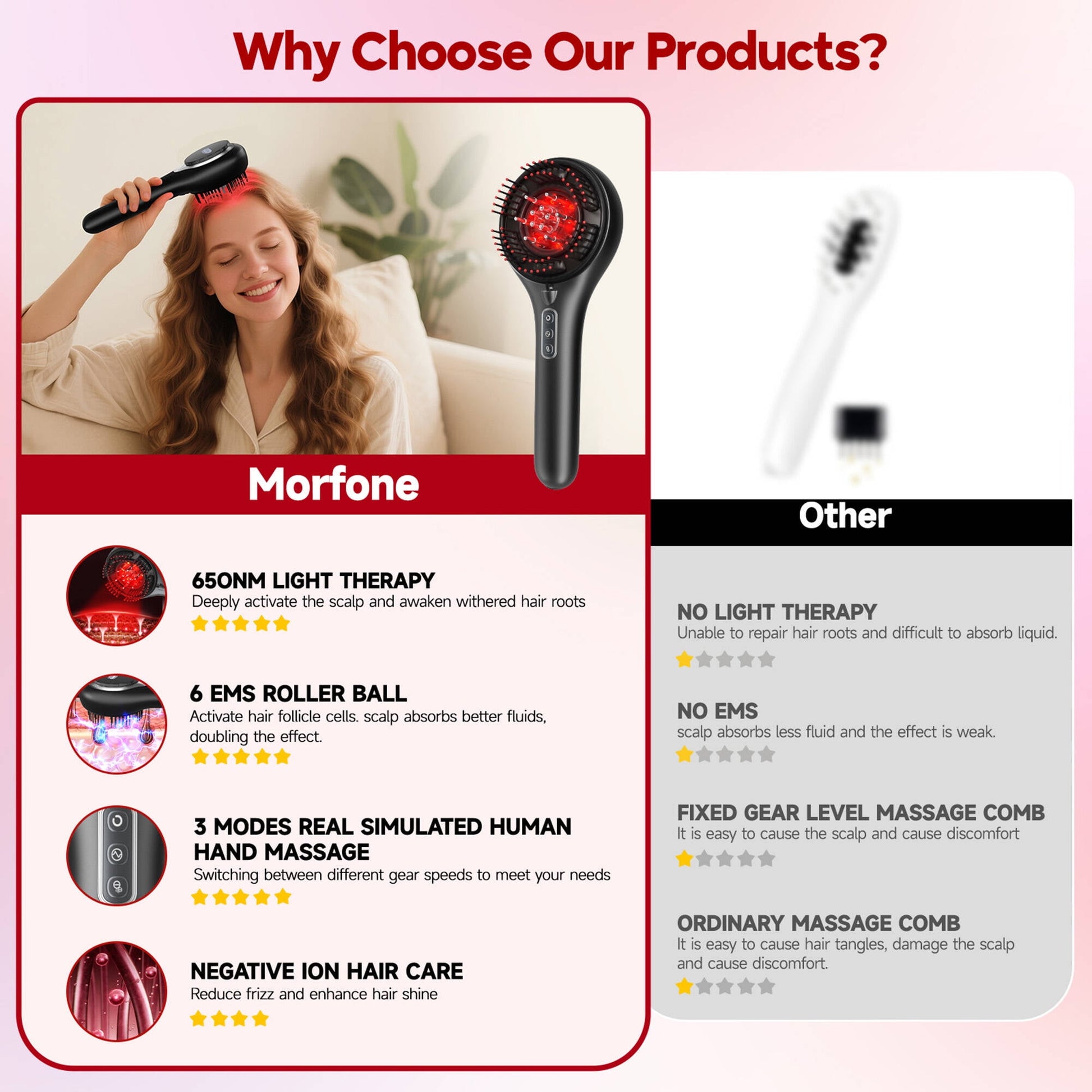 Morfone 3-in-1 Hair Oil Applicator, Electric Scalp Massager Brushes with Nano Mist Sprayer, 4 Massage Modes, Cordless Portable Hair Massager Comb for Men Women