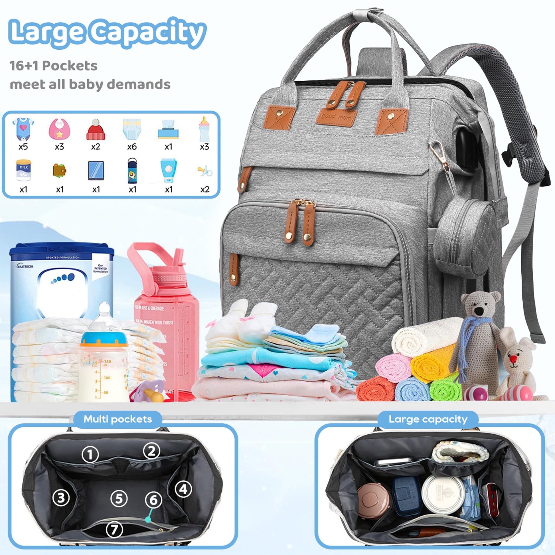 Morfone Baby Diaper Bag Backpack with Changing Station, Large Capacity Baby Bag, Waterproof Travel Backpack with USB Charging Port, Stroller Straps , Baby Shower Gifts