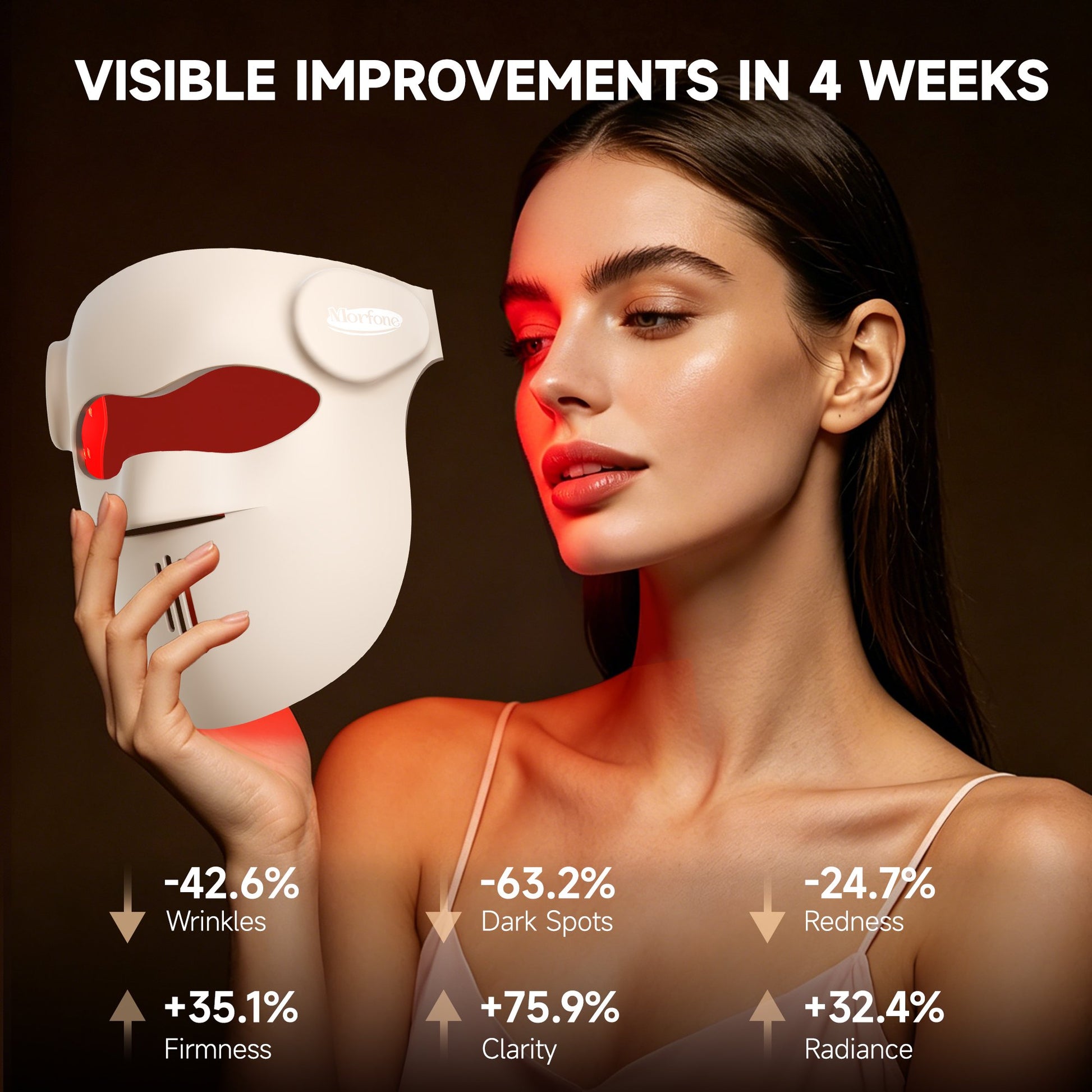 Morfone 3D Red Light Therapy for Face, 9 Modes Red Light Light, Cordless LED Face Mask for Home & Travel, Skincare Gifts for Women Mom Wife