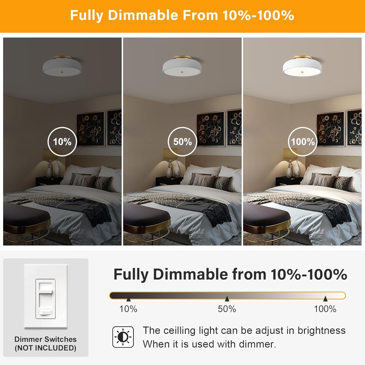 Anoak Ceiling Light,Dimmable Modern LED Ceiling Light with Remote, 22.8" 6-Petal Flower Light Fixtures for Living Room, Dining Room, Bedroom, Kitchen