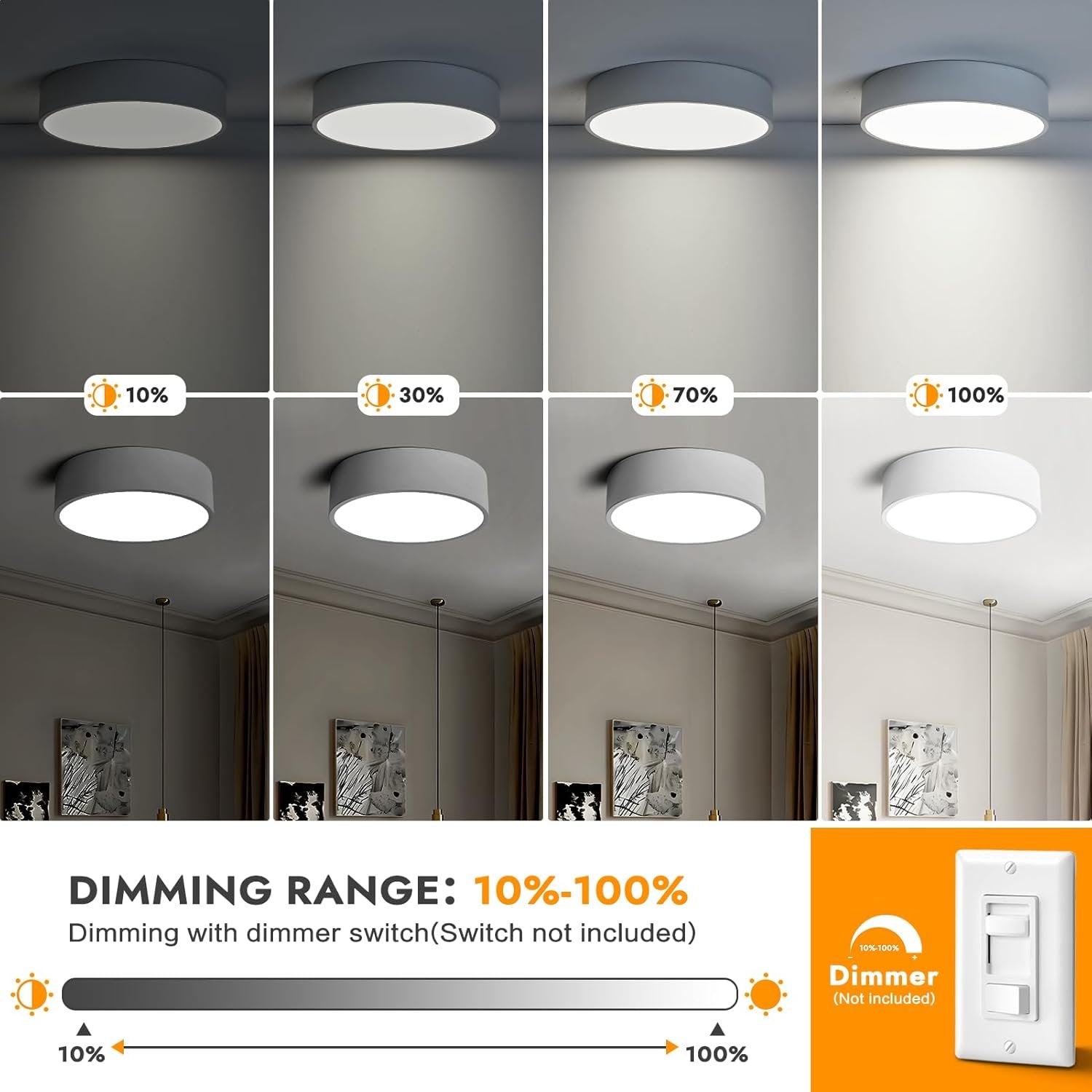 Anoak Ceiling Light,Dimmable Modern LED Ceiling Light with Remote, 22.9" 5-Petal Flower Light Fixtures for Living Room, Dining Room, Bedroom, Kitchen