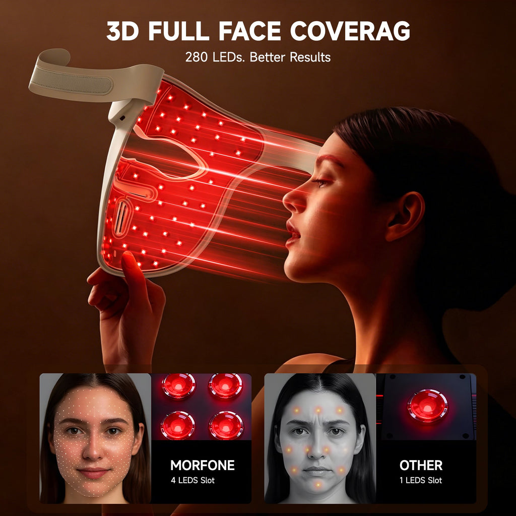 Morfone 3D Red Light Therapy for Face, 9 Modes Red Light Light, Cordless LED Face Mask for Home & Travel, Skincare Gifts for Women Mom Wife