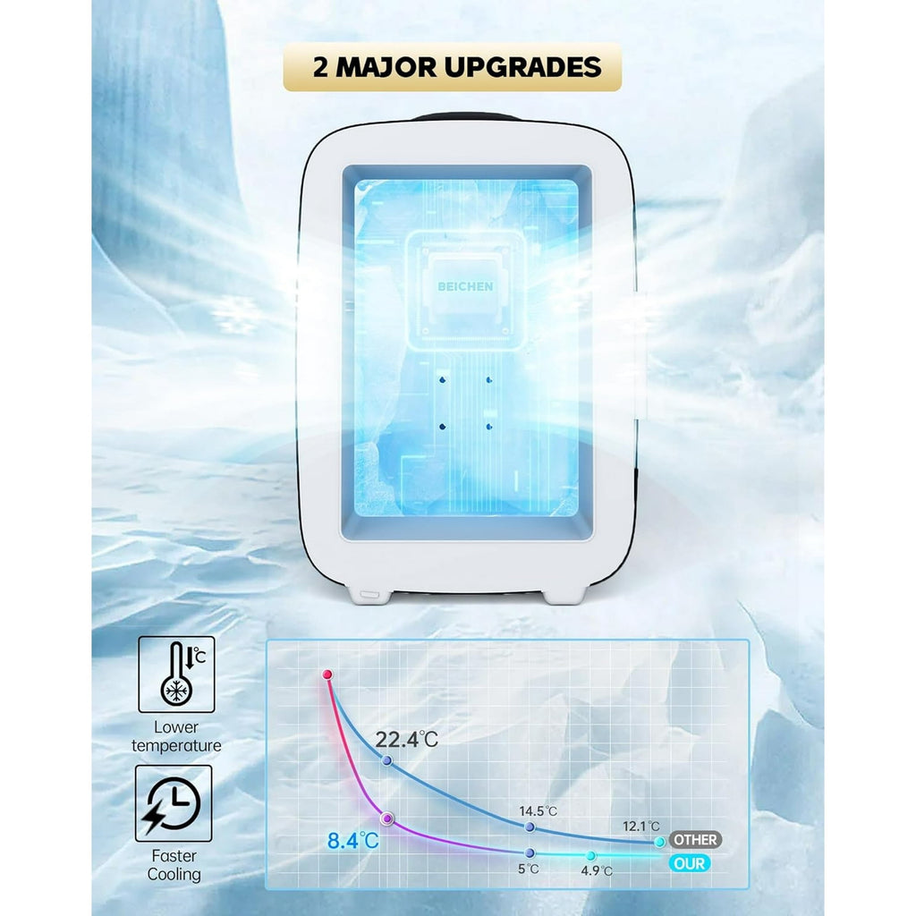 ACMETOP Mini Fridge, 4 Liter/6 Cans Small Refrigerator With Dimmable LED Light,AC/DC Portable Thermoelectric Cooler and Warmer for Bedroom,Office,Gaming room and Car