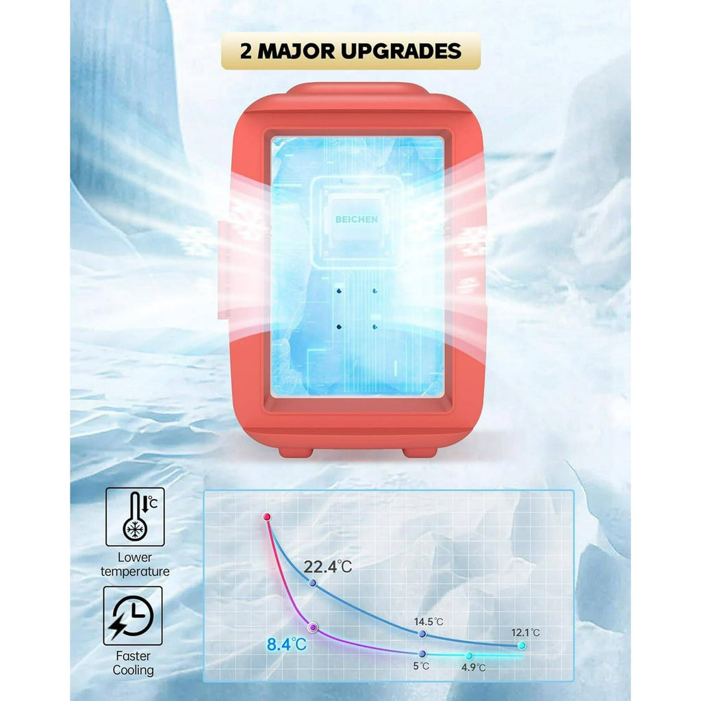 BEICHEN Mini Fridge [Upgraded], 4L/6 Can Skincare Fridge with Cooling & Warming, Portable Beauty Fridge for Bedroom, Makeup, Office, Car & Travel – Red