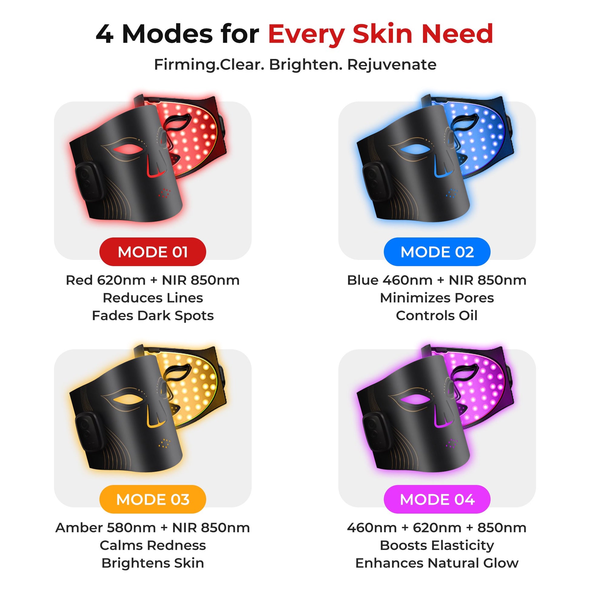 Morfone Red Light Therapy Mask for Face, Wireless LED Face Mask, 4 Modes Red Light Mask with 660nm & 850nm, Portable Facial Skincare Mask for Home Travel