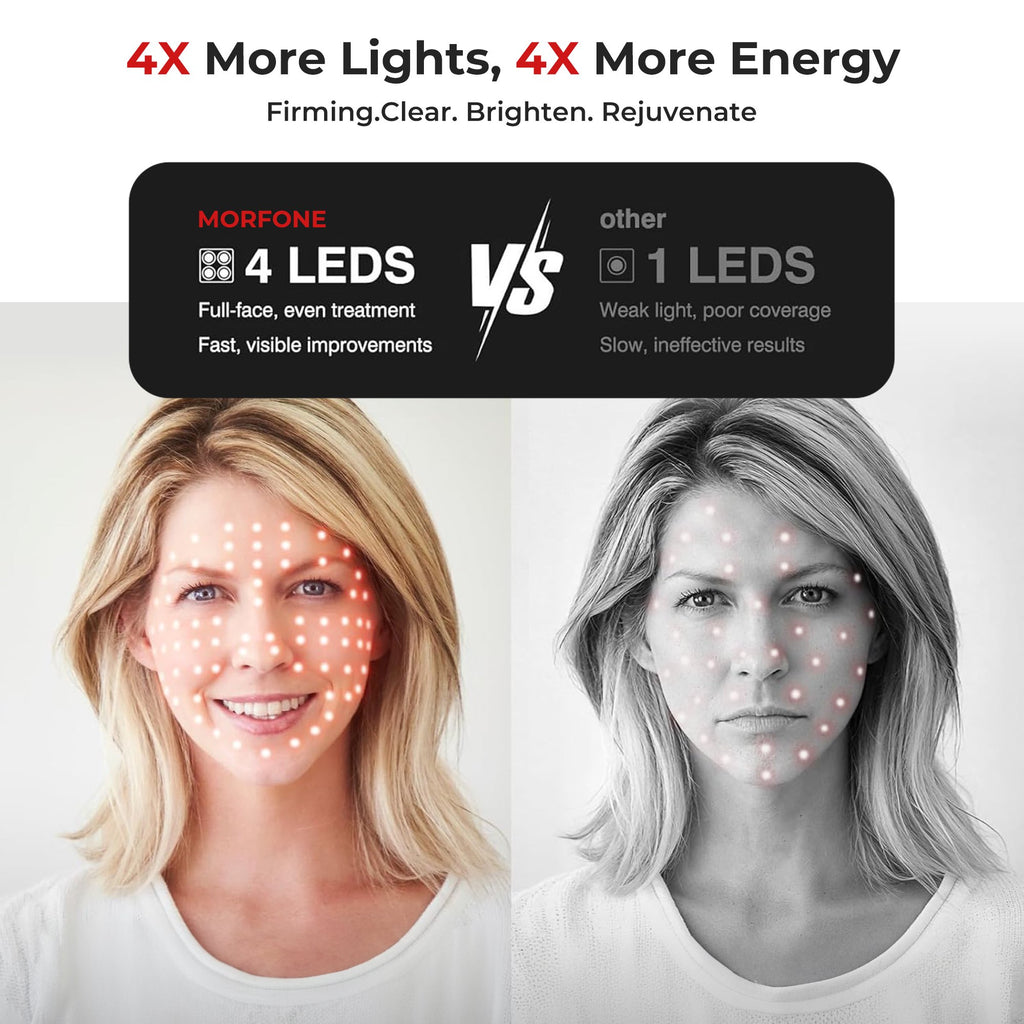 Morfone Red Light Therapy Mask for Face, Wireless LED Face Mask, 4 Modes Red Light Mask with 660nm & 850nm, Portable Facial Skincare Mask for Home Travel