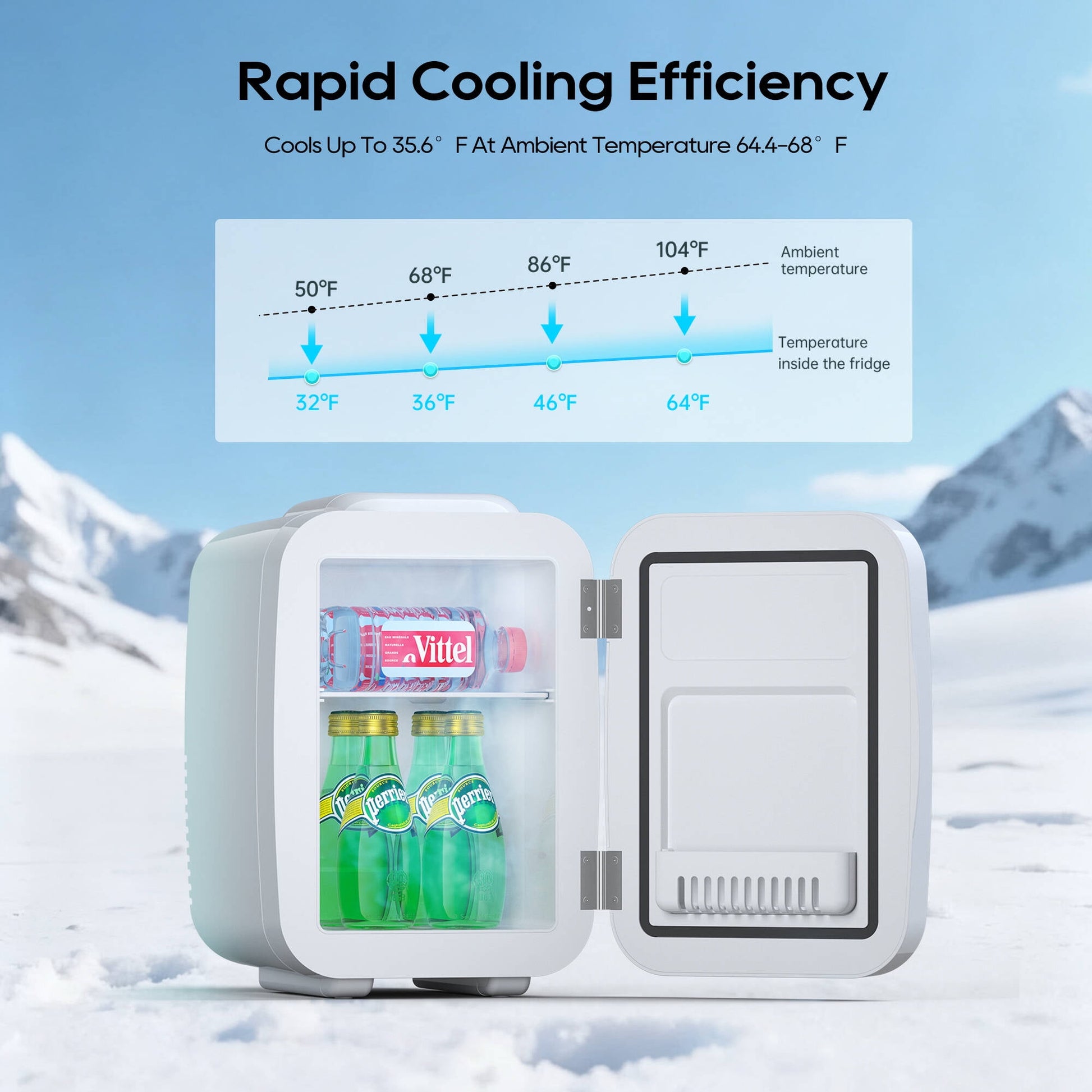 BEICHEN Mini Fridge, 4L/6 Can Small Refrigerator for Bedroom, Car, Office & Dorm,110V AC/ 12V DC Thermoelectric Cooler and Warmer for Cosmetics, Beverage and Food