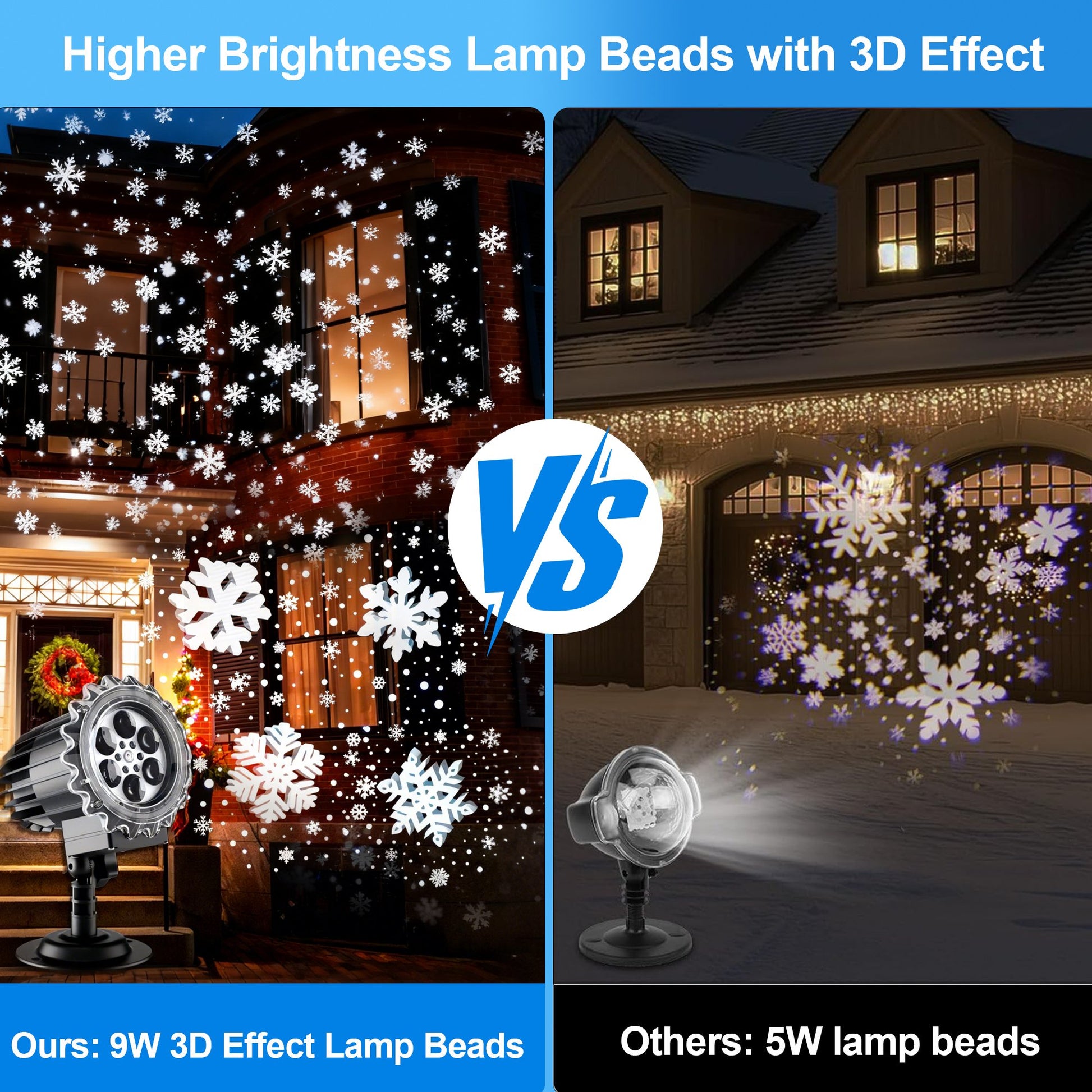 Christmas Projector Lights Outdoor, All-in-1 Holiday Lights Projector with 20 Slides/160 HD Patterns, 10 Colors Ocean Wave for House, Garden, Yard, Xmas, New Year, Valentine's Day