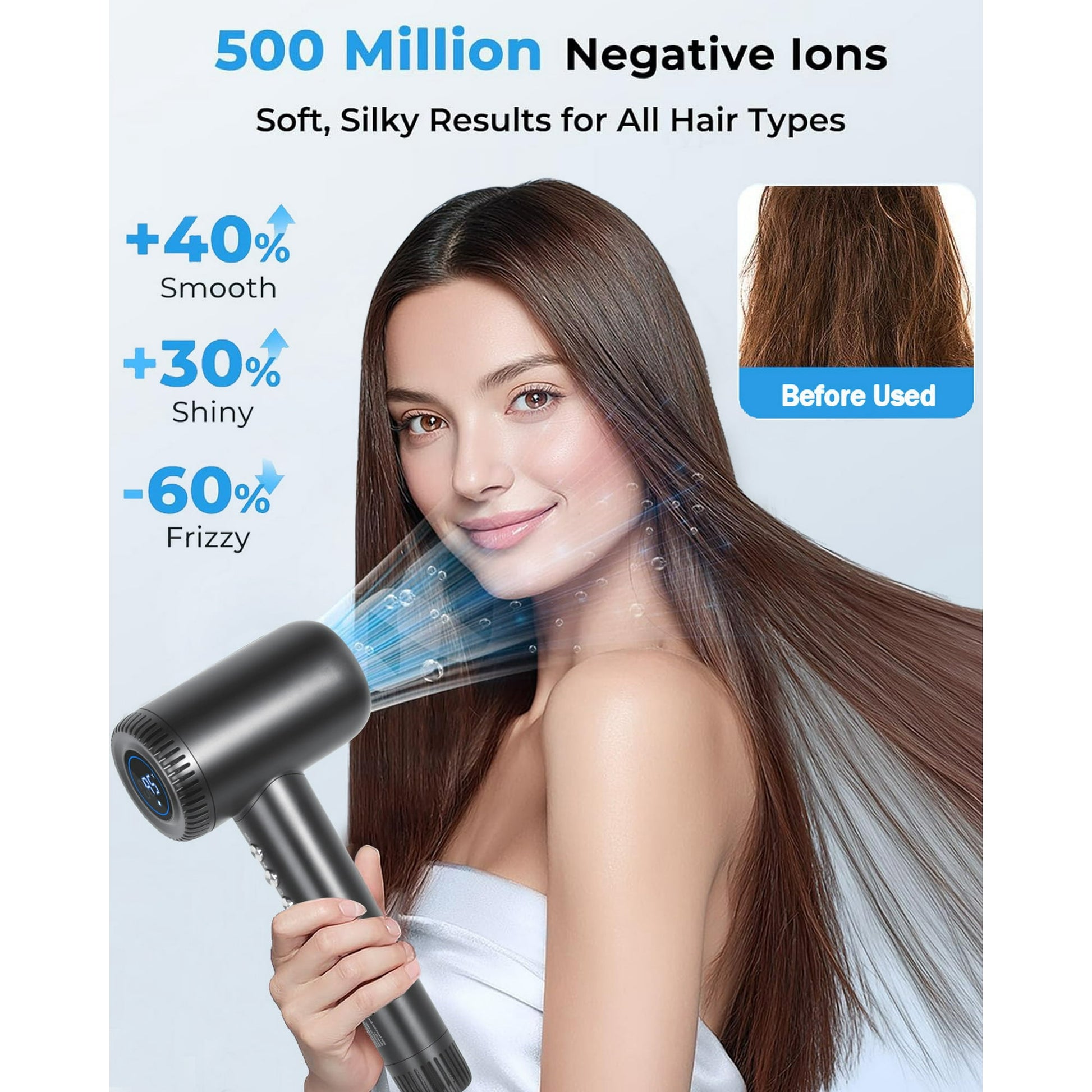 Morfone Hair Dryer, High Speed 160000 RPM Blow Dryer with Magnetic Diffuser and Concentrator, 500 Million Negative Ions, Lightweight, Thermo-Control, Fast Drying for Home Travel Salon