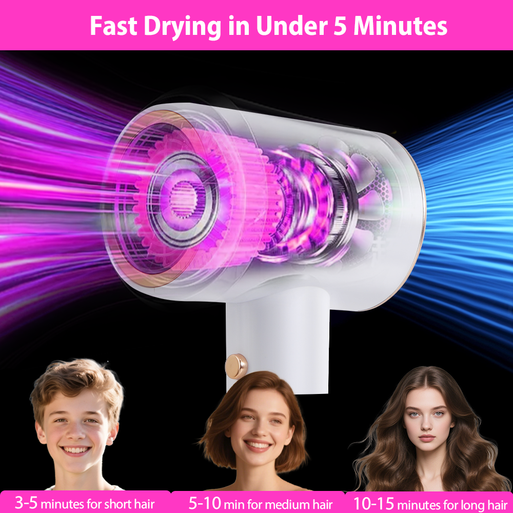 Morfone Hair Dryer, High-Speed Professional Ionic Blow Dryer with Hair Diffuser for Women & Men, Black