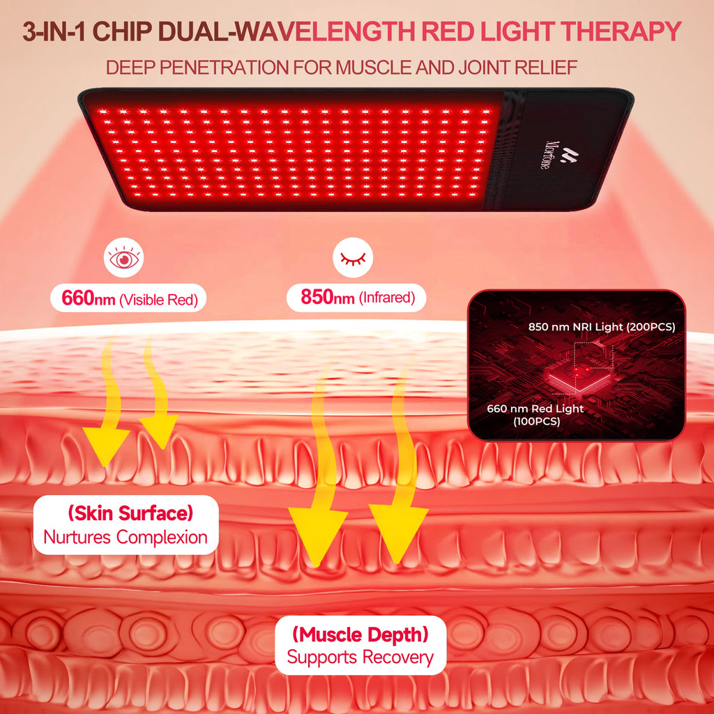 Morfone Red Light for Body, 10000mAh Cordless Portable Infrared Light Pad, 24" x 12" Red Light Mat with Timer, 660 & 850nm Infrared Heating Pad for Back Shoulder Knee Joint Waist
