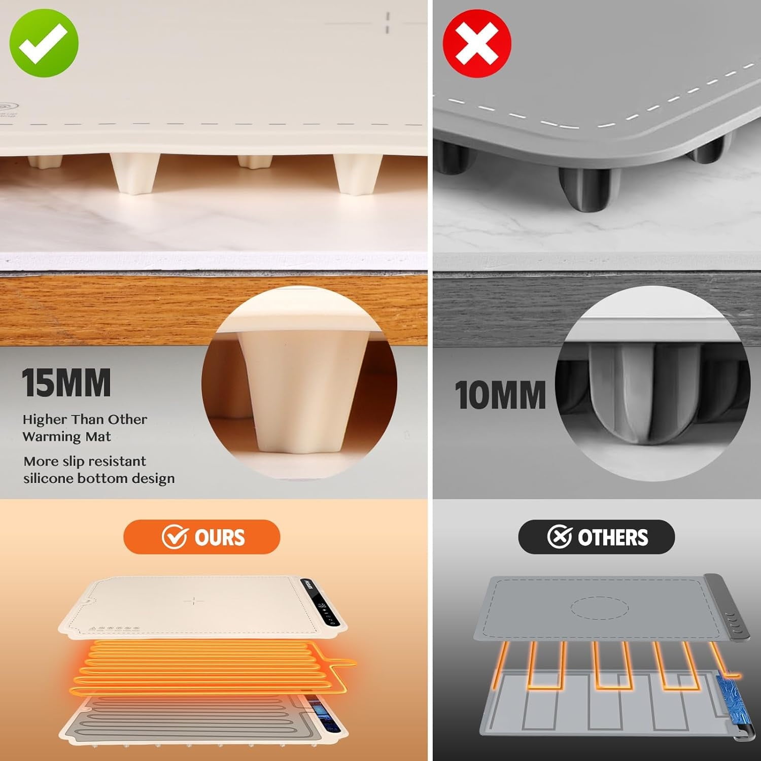 ACMETOP Food Warming Mat, Portable Silicone Electric Warming Tray, Versatile Full Surface 10s Heating Food Warmer with 7 Level Temperature & Timer for home dinner, Parties, Buffets andTravel (Beige)