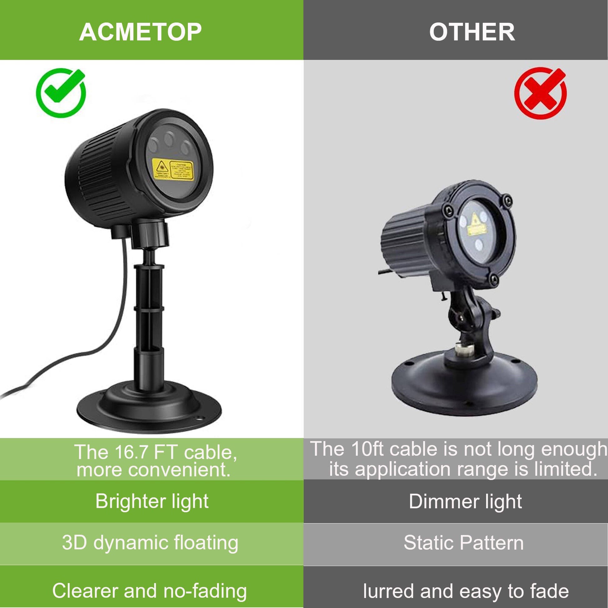 ACMETOP Laser Christmas Projector Lights Outdoor, RGB Firefly Laser Lights with Remote Control, Waterproof Christmas Decorations Outdoor Indoor for Wedding Halloween New Year Holiday Party