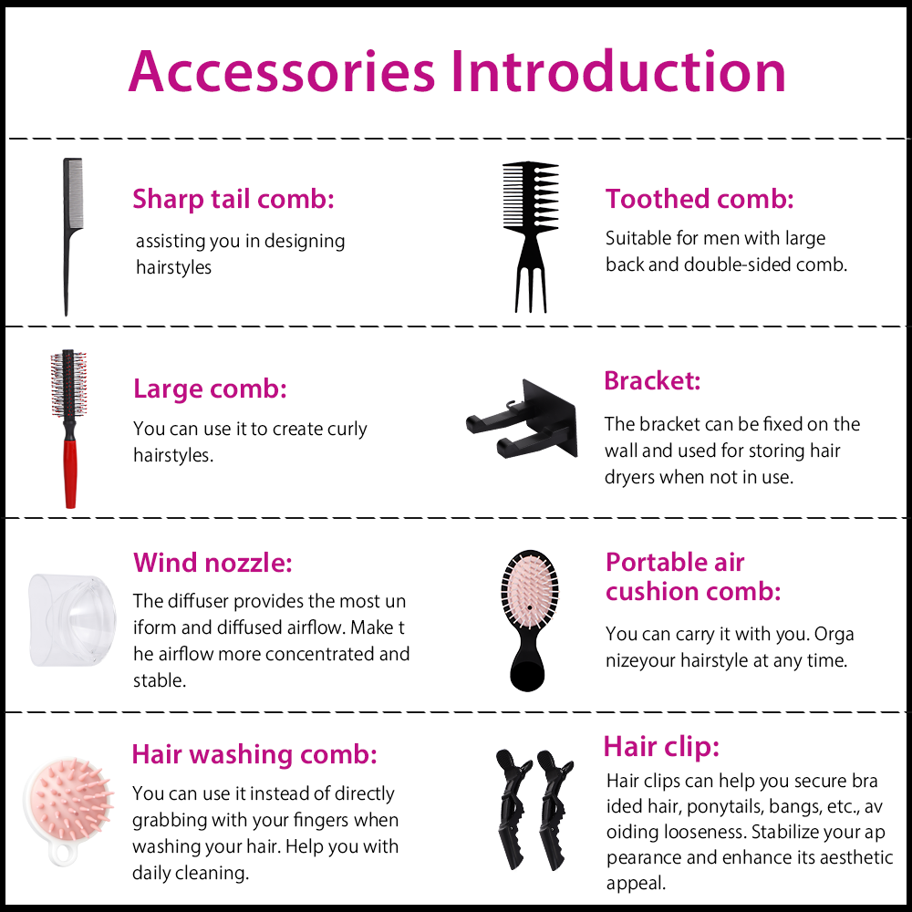 Morfone Hair Dryer, High-Speed Professional Ionic Blow Dryer with Hair Diffuser for Women & Men, Black