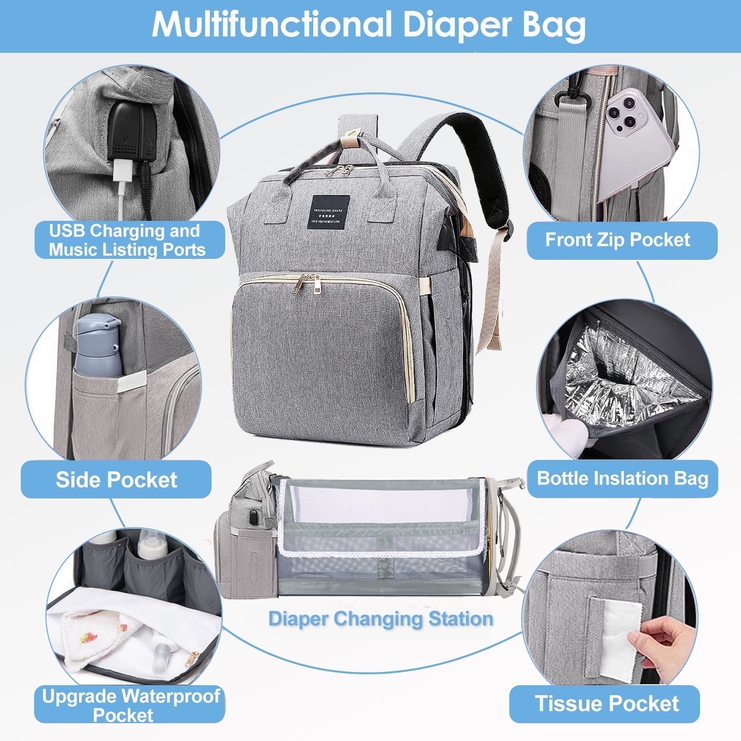 Morfone Baby Diaper Bag Backpack with Changing Station, Large Capacity Baby Bag, Waterproof Travel Backpack with USB Charging Port, Stroller Straps , Baby Shower Gifts