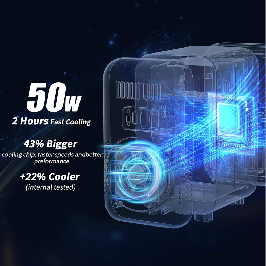 BEICHEN Mini Fridge, 6 Liter/8 Can Small Fridge, AC/DC Portable Skincare Fridge, Cooler and Warmer Refrigerators for Bedroom, Skincare, Beverage, Office, Dorm, Car
