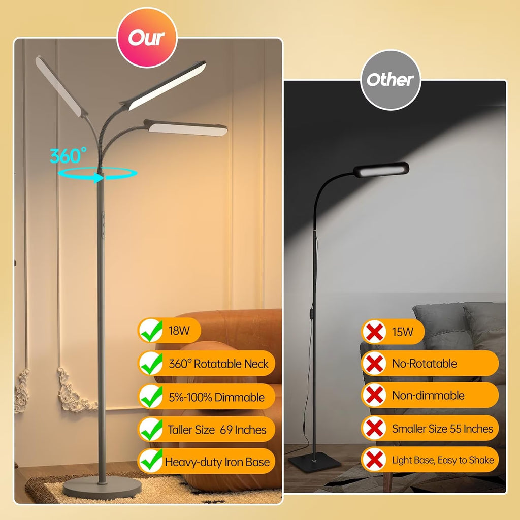 ACMETOP LED Floor Lamp for Living Room with Remote Control, Standing Lamp with Stepless Dimmable & 4 Color Temperatures Bulb