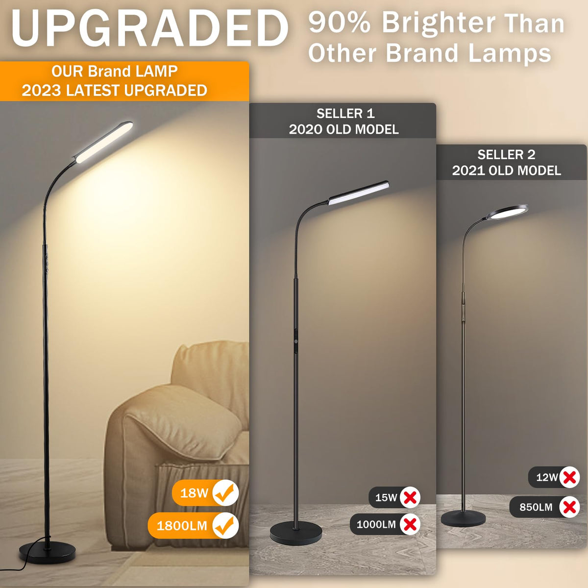 Beichen 18W 1800LM LED Floor Lamp, Dimmable Standing Light with Remote, Timer & Smart Plug, Eye-Caring Reading Lamp for Living Room, Bedroom & Office