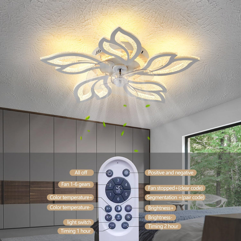 Beichen 25 Inch Geometric Ceiling Fan with Light, 3-Color Dimmable, 6 Speeds, Low Profile Flush Mount, Remote Control for Bedroom&Kitchen