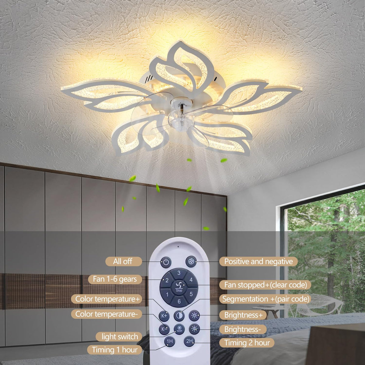 Beichen 25 Inch Geometric Ceiling Fan with Light, 3-Color Dimmable, 6 Speeds, Low Profile Flush Mount, Remote Control for Bedroom&Kitchen