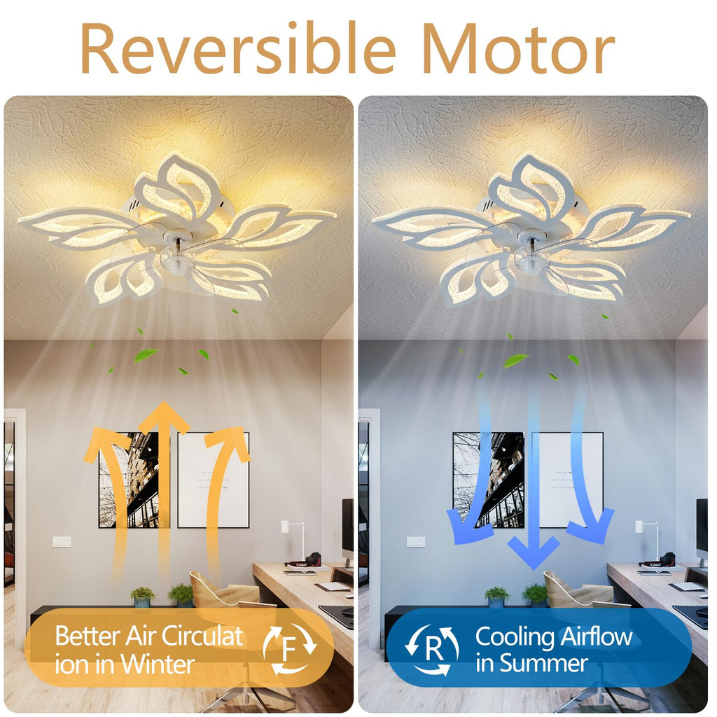 Beichen 25 Inch Geometric Ceiling Fan with Light, 3-Color Dimmable, 6 Speeds, Low Profile Flush Mount, Remote Control for Bedroom&Kitchen