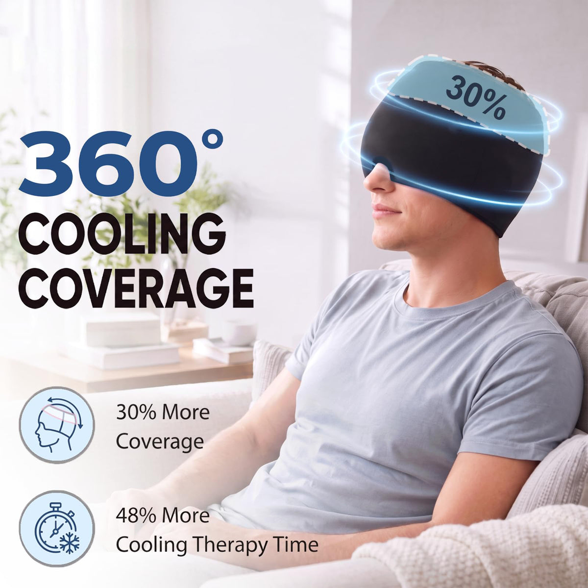 Morfone Migraine Relief Cap, Reusable Ice Pack Head Wrap with Odorless Gel for Headache Relief, Stress Relaxation, Puffy Eyes and Cold Therapy Use