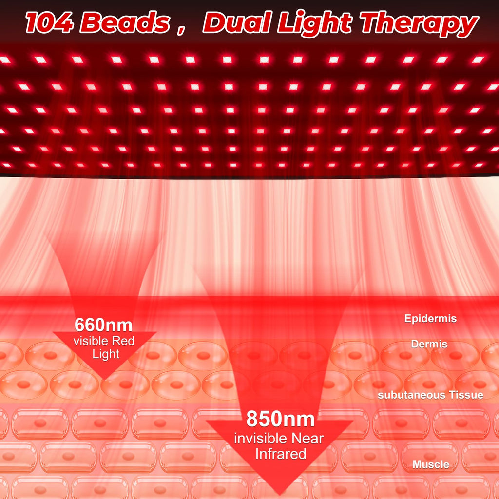 Morfone 3 in 1 Dual-Wavelength Wearable Neck Shoulder and Back Relief Red Light Therapy Device