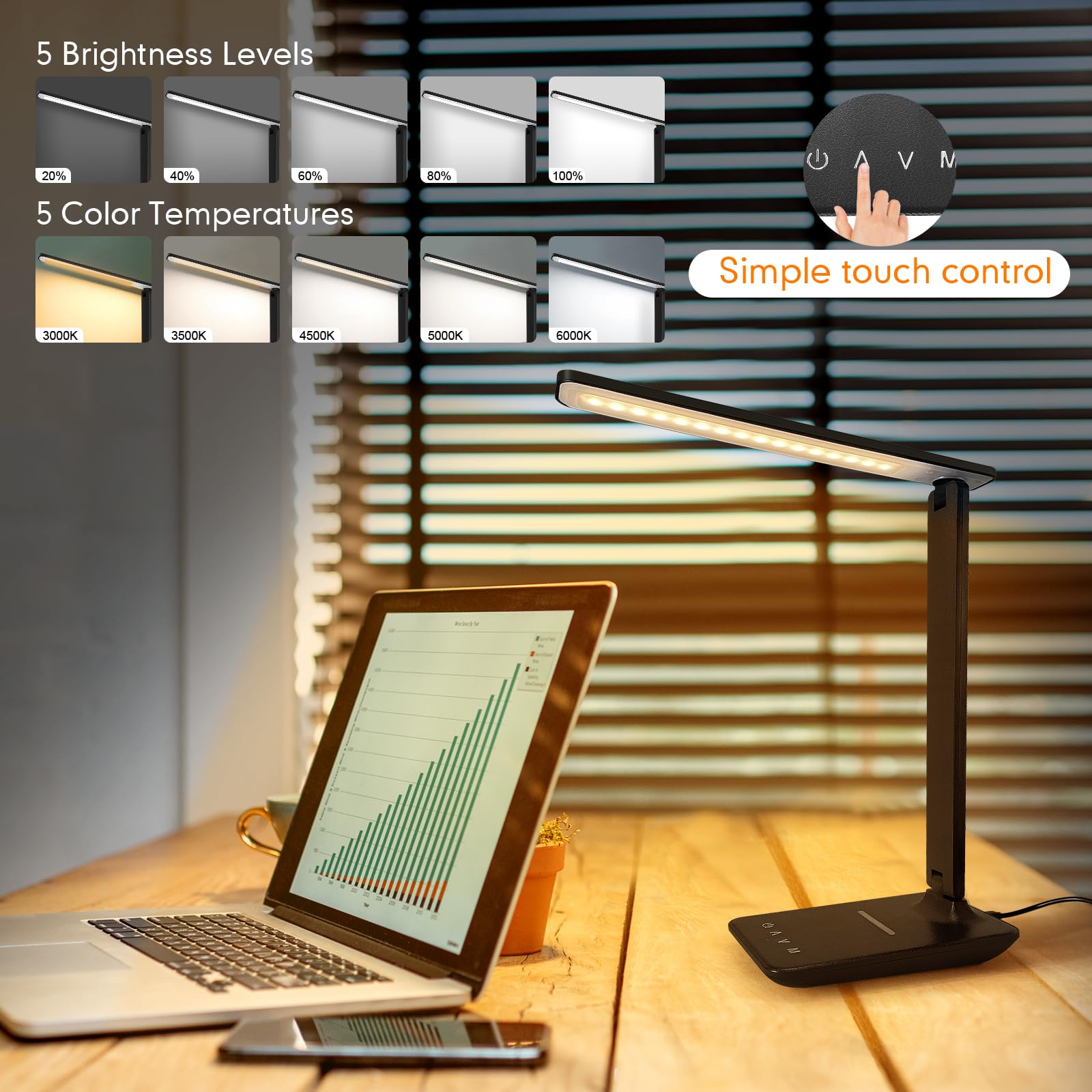 Beichen 15W Wireless Charger LED Desk Lamp, 5 Lighting Modes Dimmable Table Light with USB Port, Touch Control, Foldable for Home, Office & Bedroom