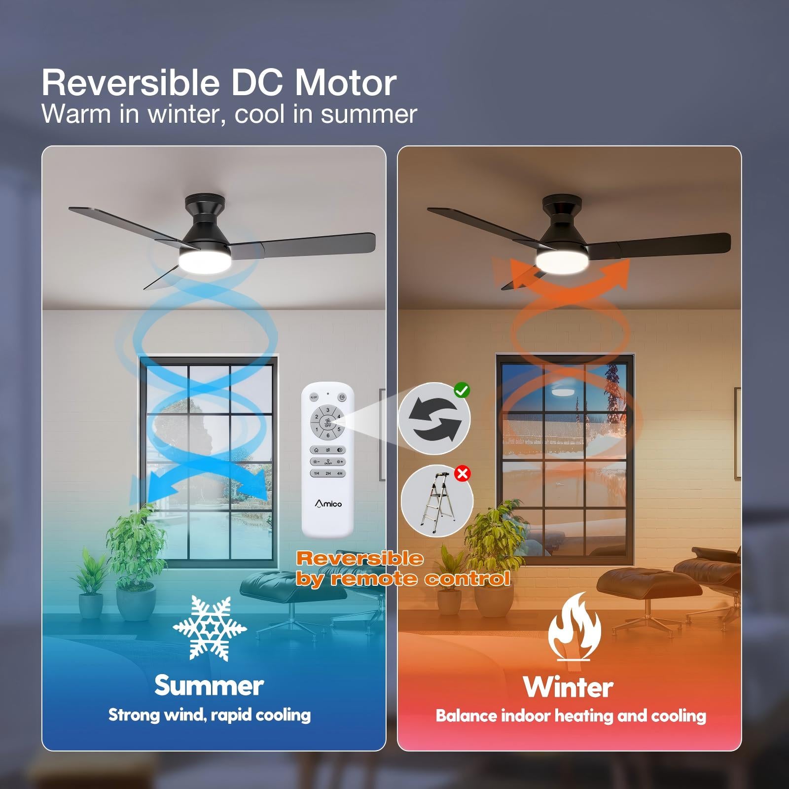 Beichen 42 Inch Low Profile Ceiling Fan with Light, 3-Color Dimmable, Quiet Reversible DC Motor, Remote Control, Timer for Bedroom & Covered Patio