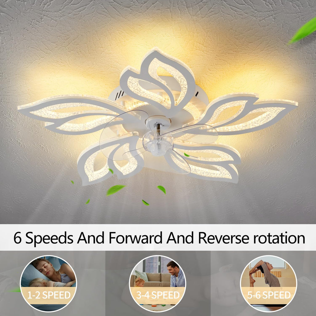 Beichen 25 Inch Geometric Ceiling Fan with Light, 3-Color Dimmable, 6 Speeds, Low Profile Flush Mount, Remote Control for Bedroom&Kitchen