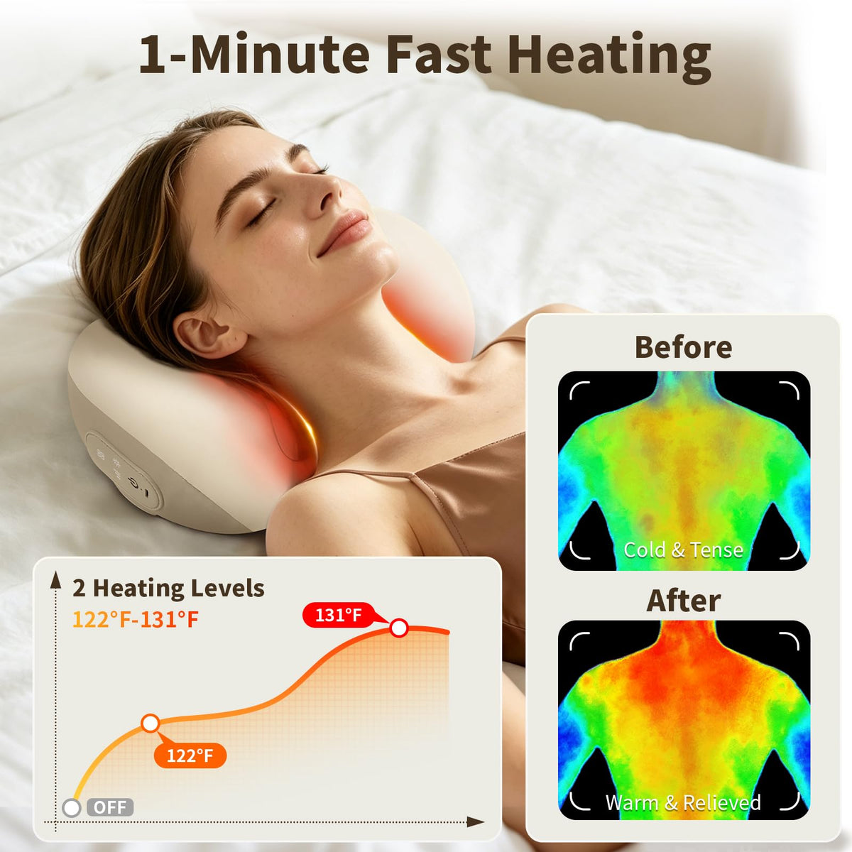 Morfone Heated Neck Massager with Heat, 3D Rolling Shiatsu Shoulder and Neck Massager Pillow for Neck Tension Relief, Back Massage at Home or Office