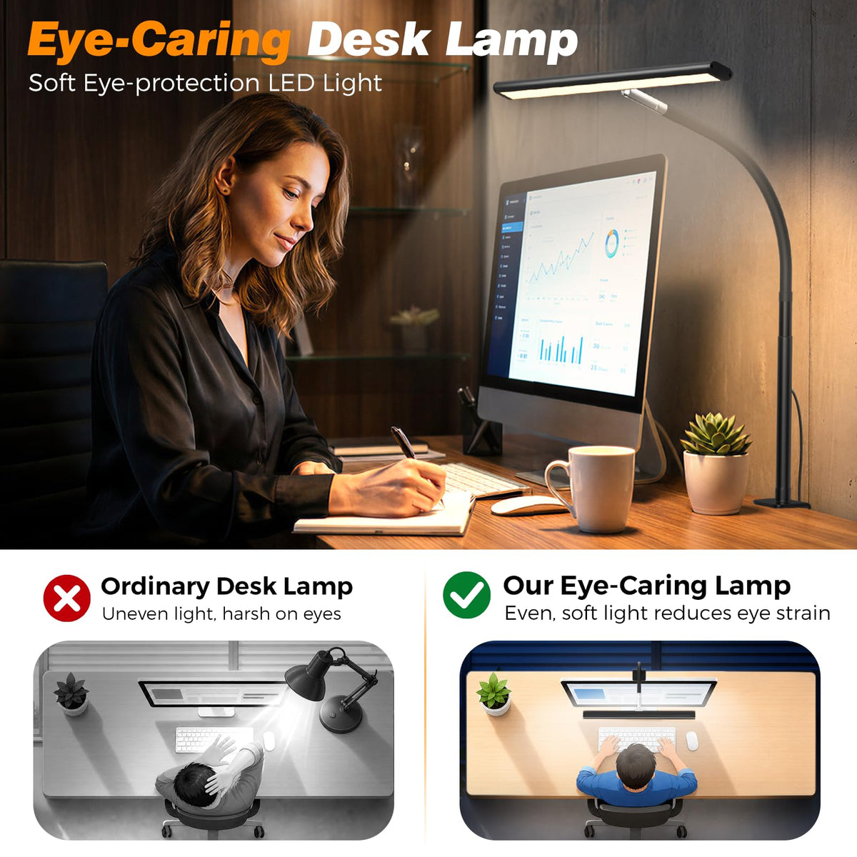 Beichen 17 Inch 100LED LED Desk Lamp with Clamp 2700K-6500K Stepless Dimming 360° Gooseneck Flicker-Free Task Light for Home Office Study Workbench