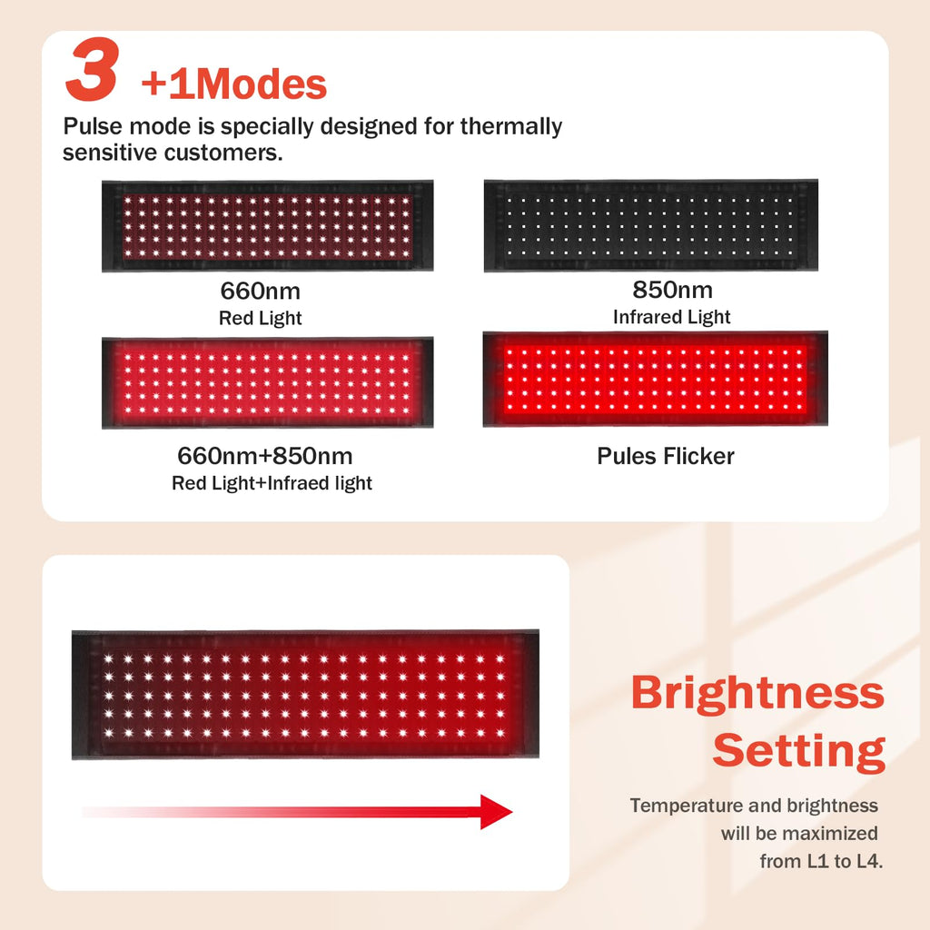 Morfone 660+850nm Red Light Therapy Belt Muscle Relief and Circulation-Boosting Therapy Belt