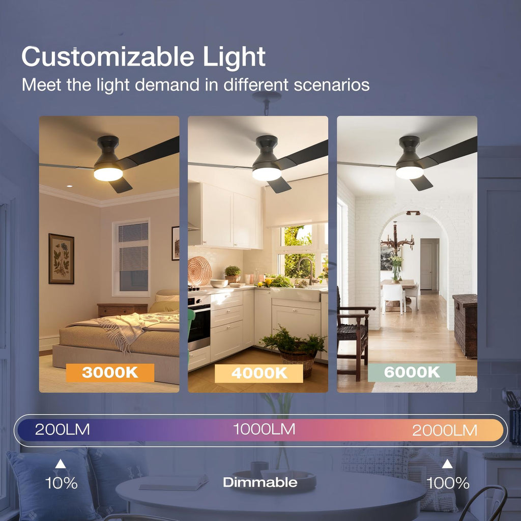 Beichen 42 Inch Low Profile Ceiling Fan with Light, 3-Color Dimmable, Quiet Reversible DC Motor, Remote Control, Timer for Bedroom & Covered Patio