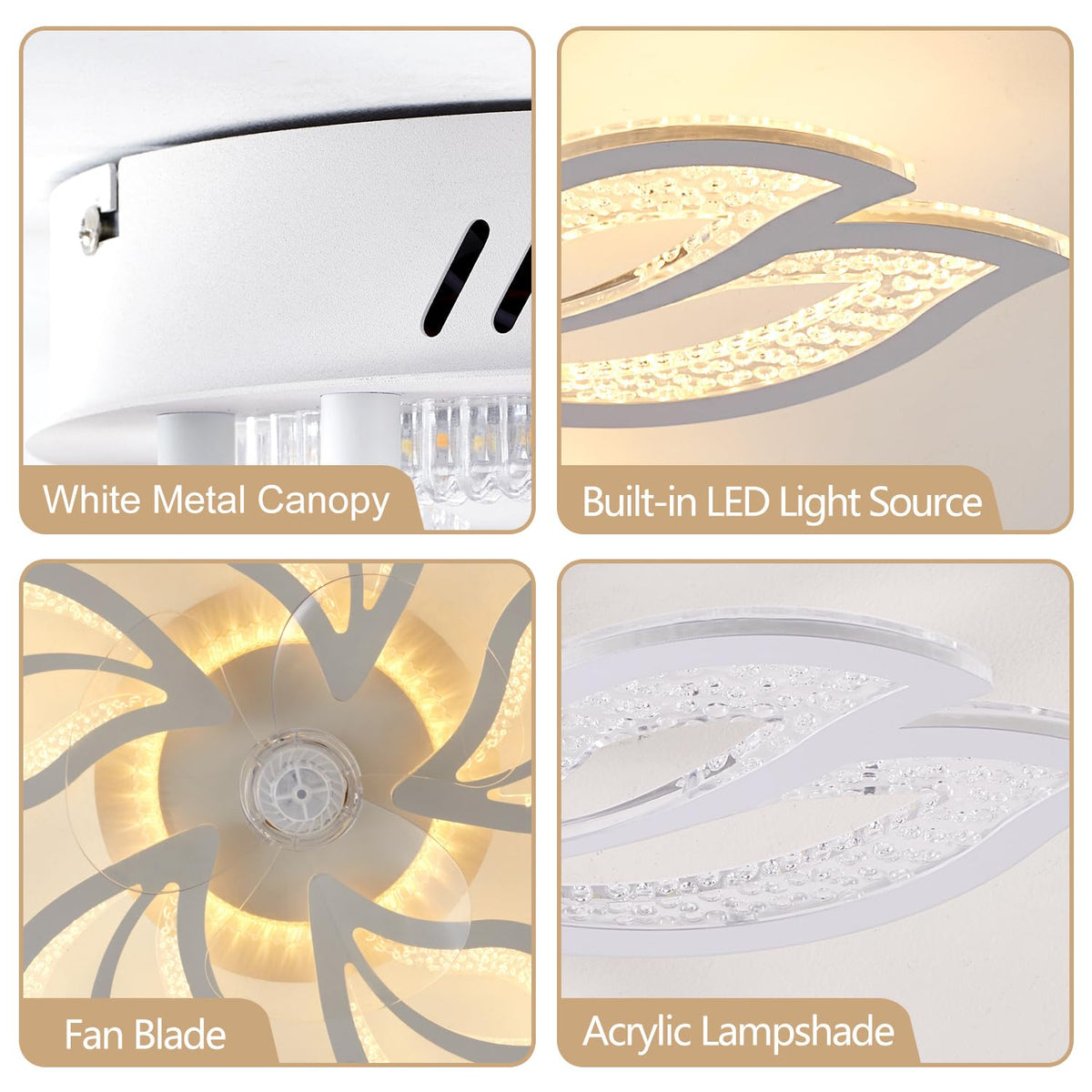Beichen 25 Inch Geometric Ceiling Fan with Light, 3-Color Dimmable, 6 Speeds, Low Profile Flush Mount, Remote Control for Bedroom&Kitchen