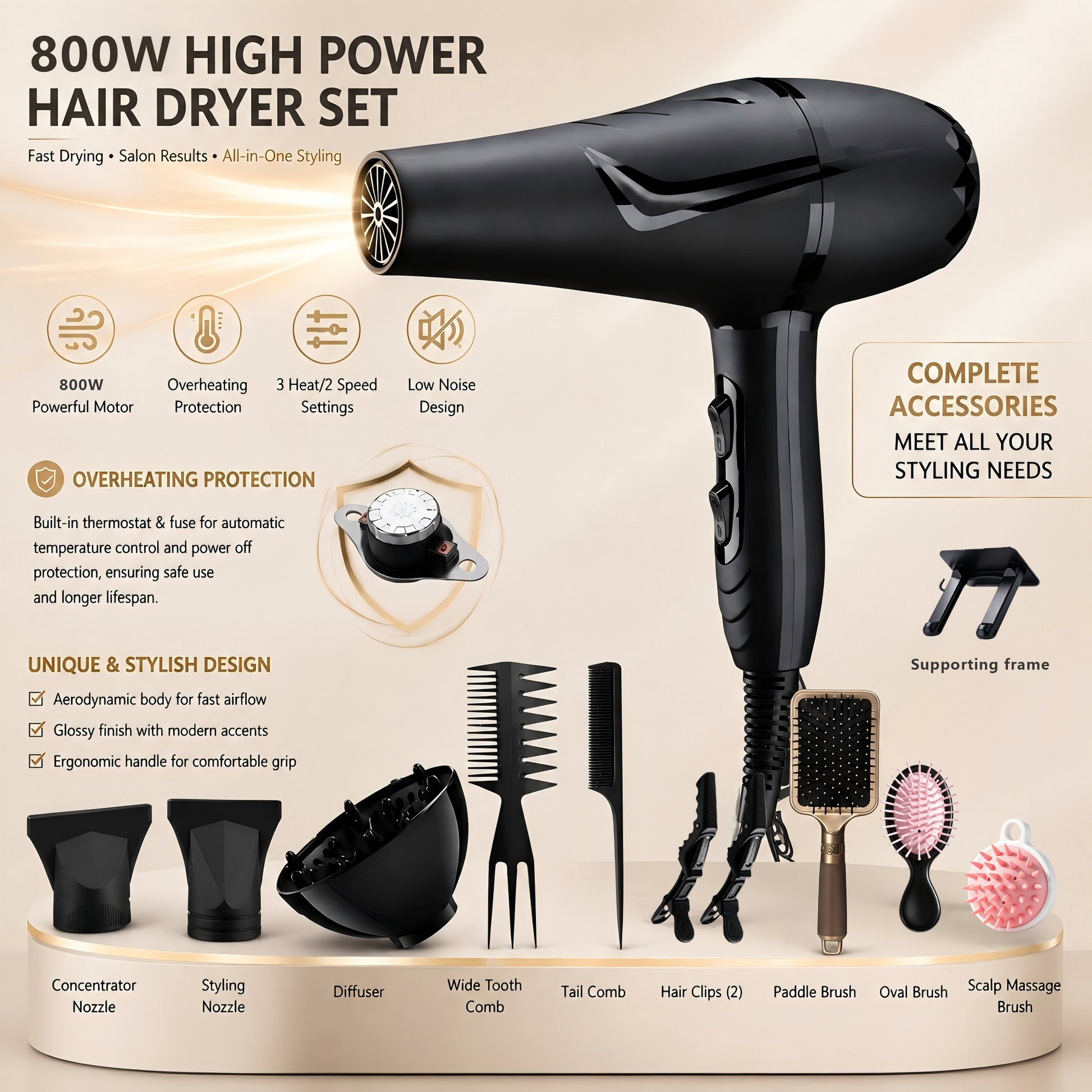 Morfone 12 piece Hair Dryer Set with Diffuser and Concentrator 2 Speed and Heat Settings